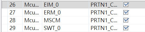 Solved: The use of I2C with EMCEM results in a hard fault handler ...