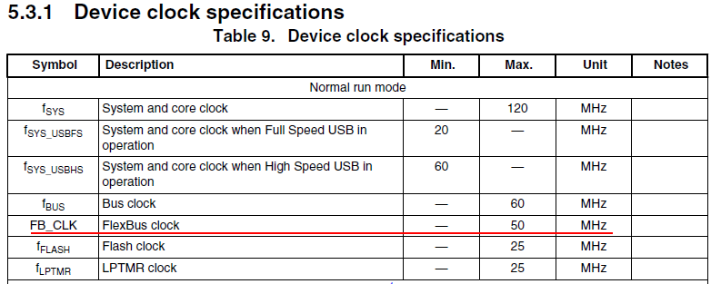 FlexBus clock.png