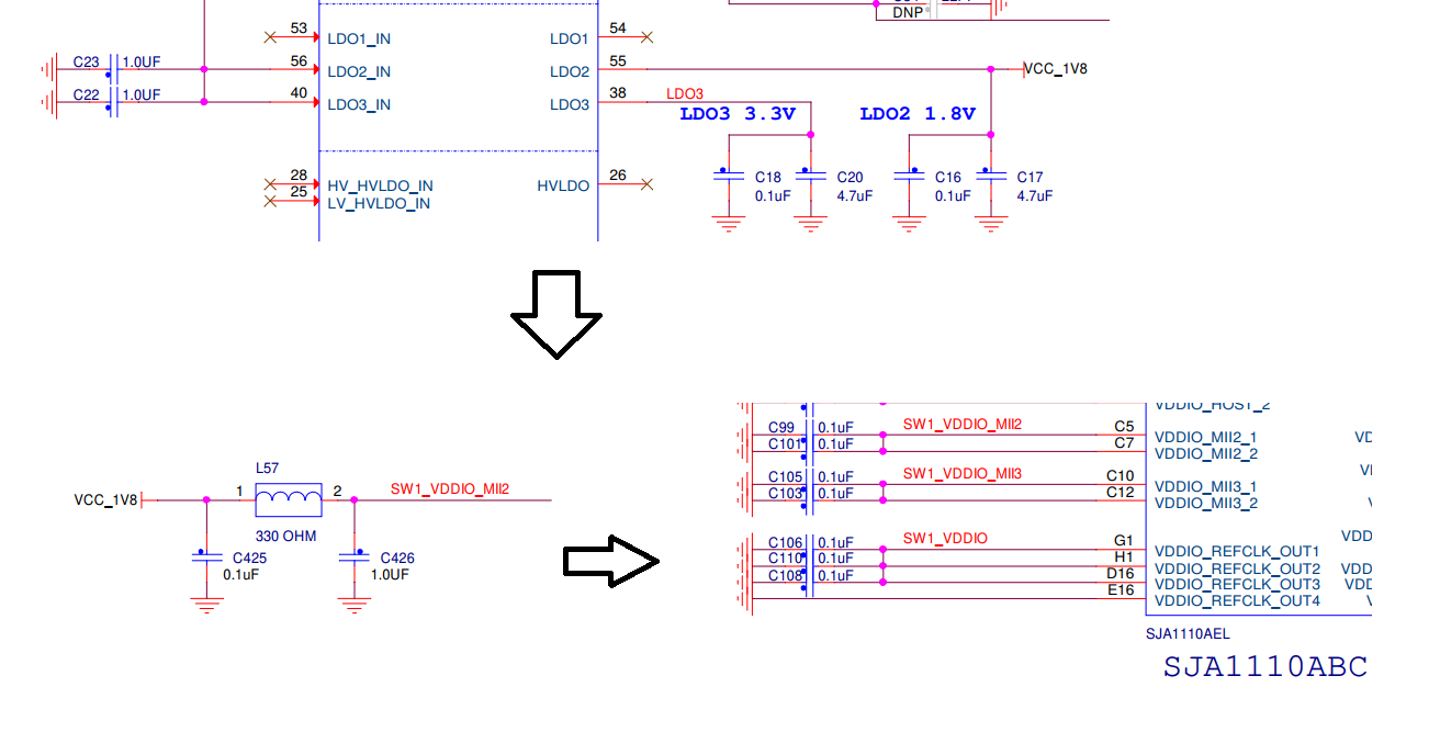 Solved: SJA1110 VDDIO MIIx - NXP Community