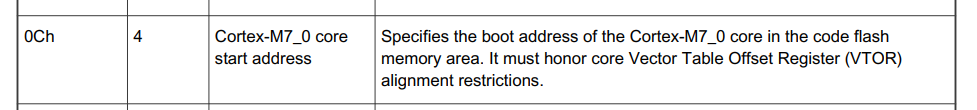 Re: Issue with FLASH_Write Not Programming CMAC Tag in S32K344 Advanced ...