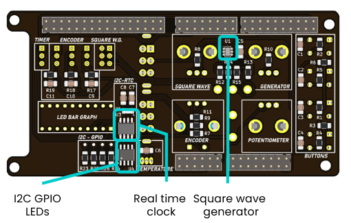 MCX Lab Expansion Boards - NXP Community