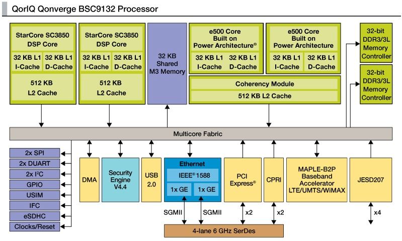 BSC9132.jpg BSC9132.jpg