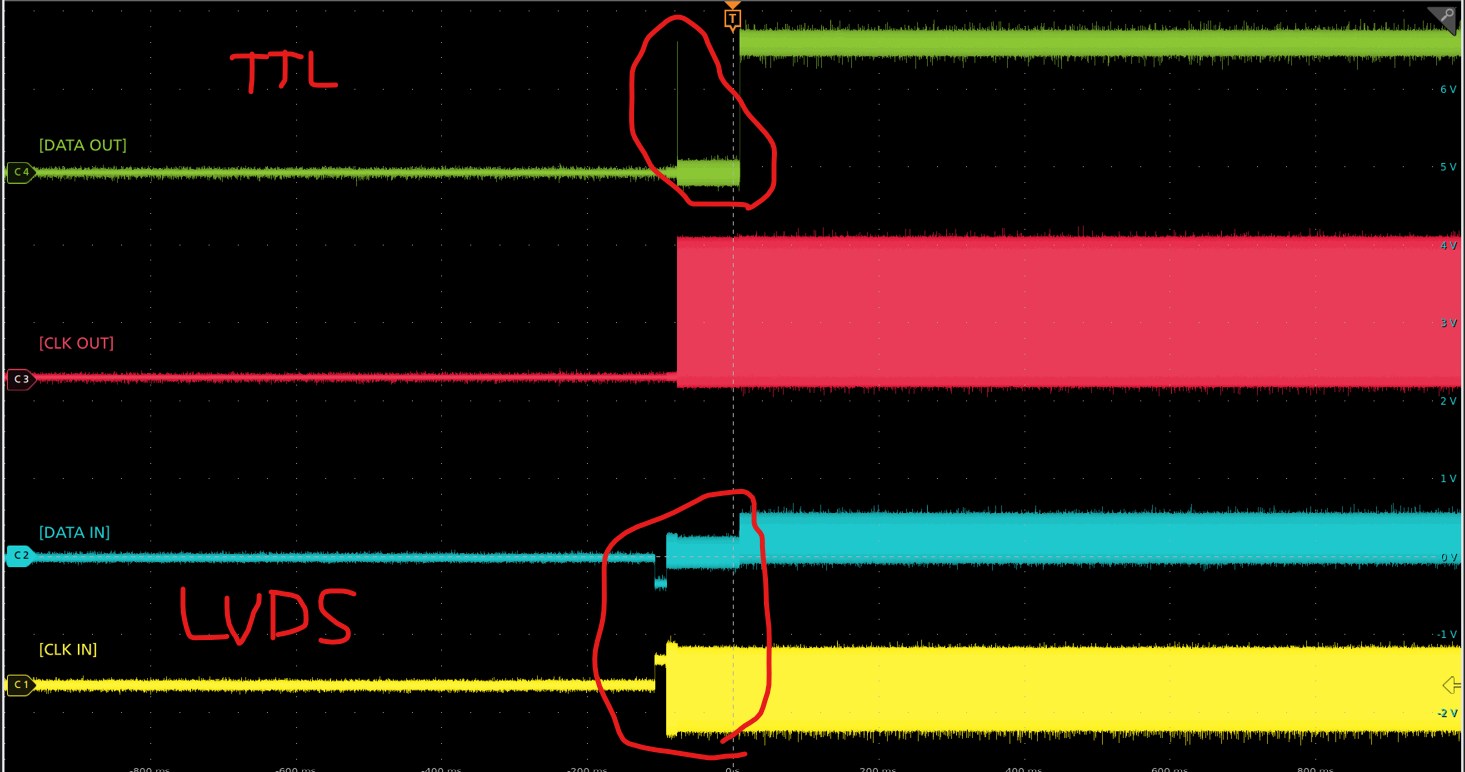 LVDS signal issue - NXP Community