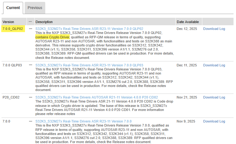 Solved: Crypto_43_HSE Driver for S32K3 RTD 7.0.0 - NXP Community