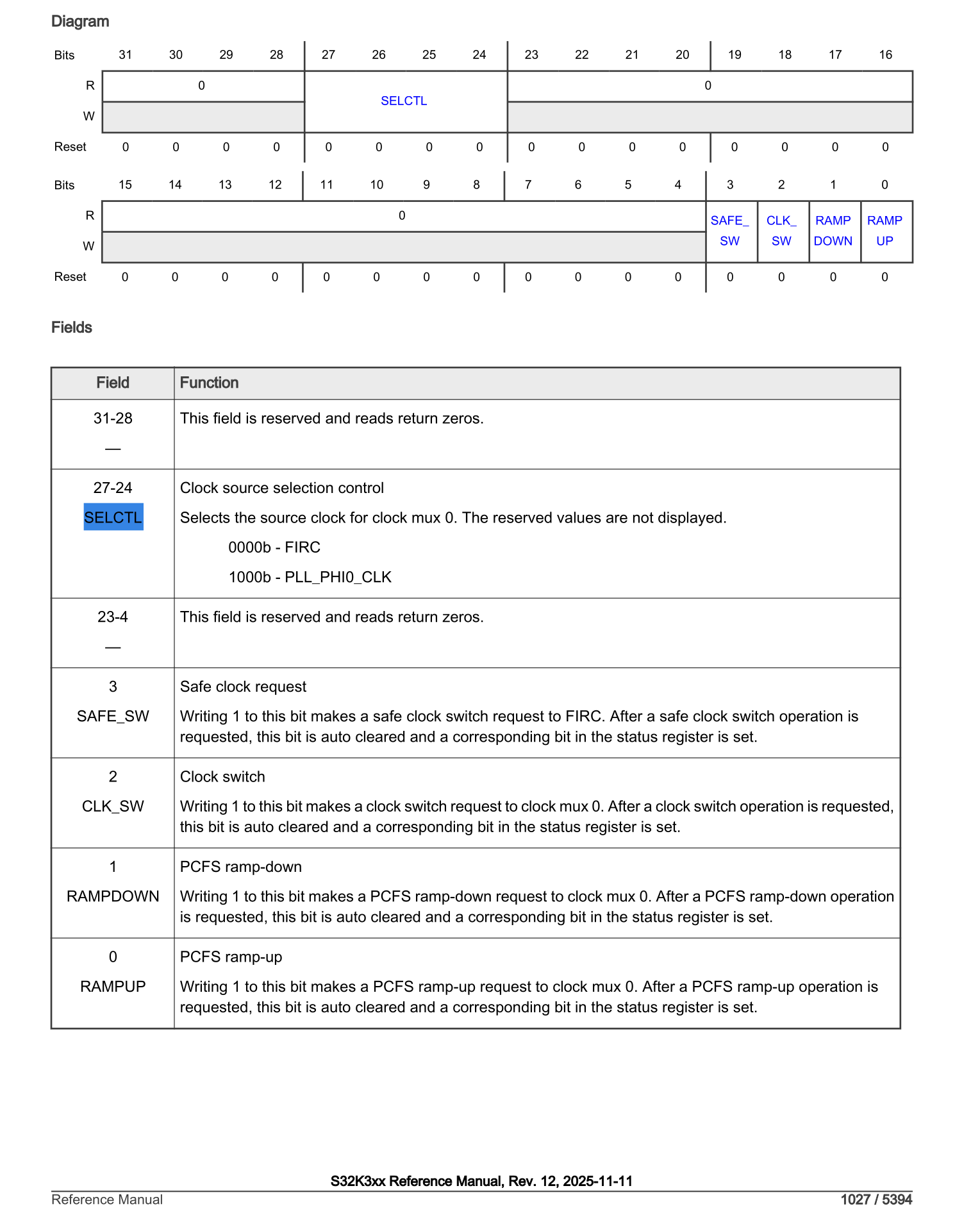Solved: S32K3 Clock Switching Flowchart - NXP Community