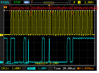 4th_5thbyte.bmp 4th_5thbyte.bmp