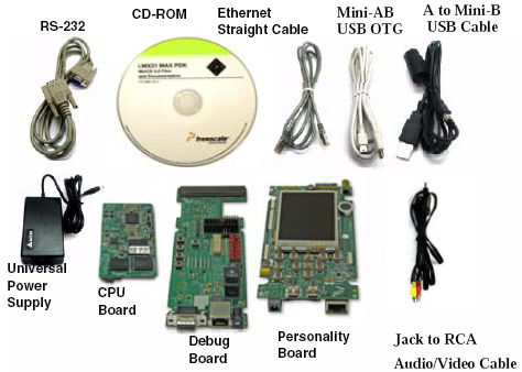 IMX31-PDK-Contents.png