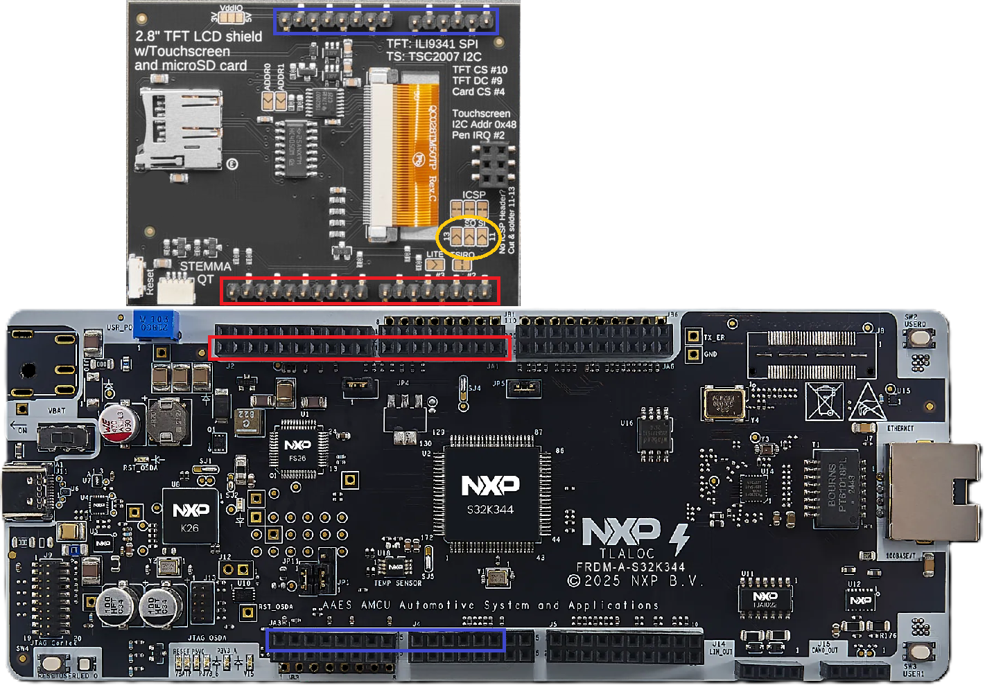 Secure Encrypted Ethernet Communication 