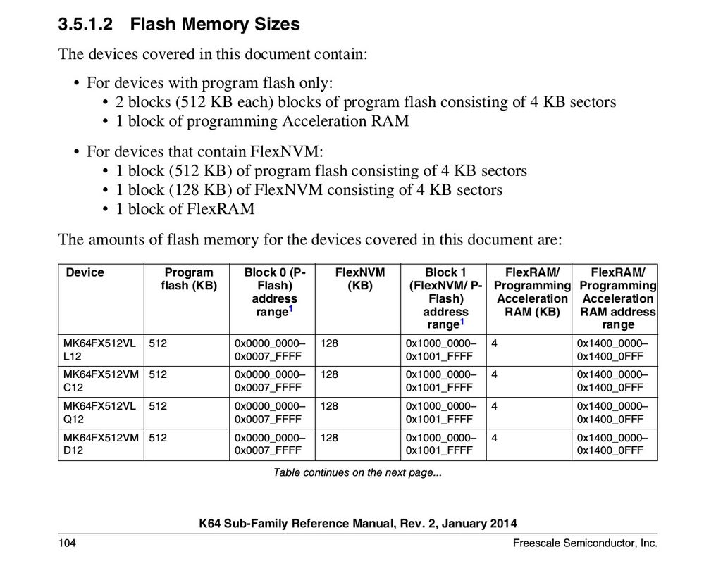 k64_flashsize.jpg