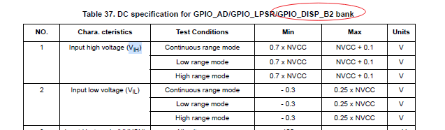 Solved: RMII ENET_CLK pulse width - NXP Community