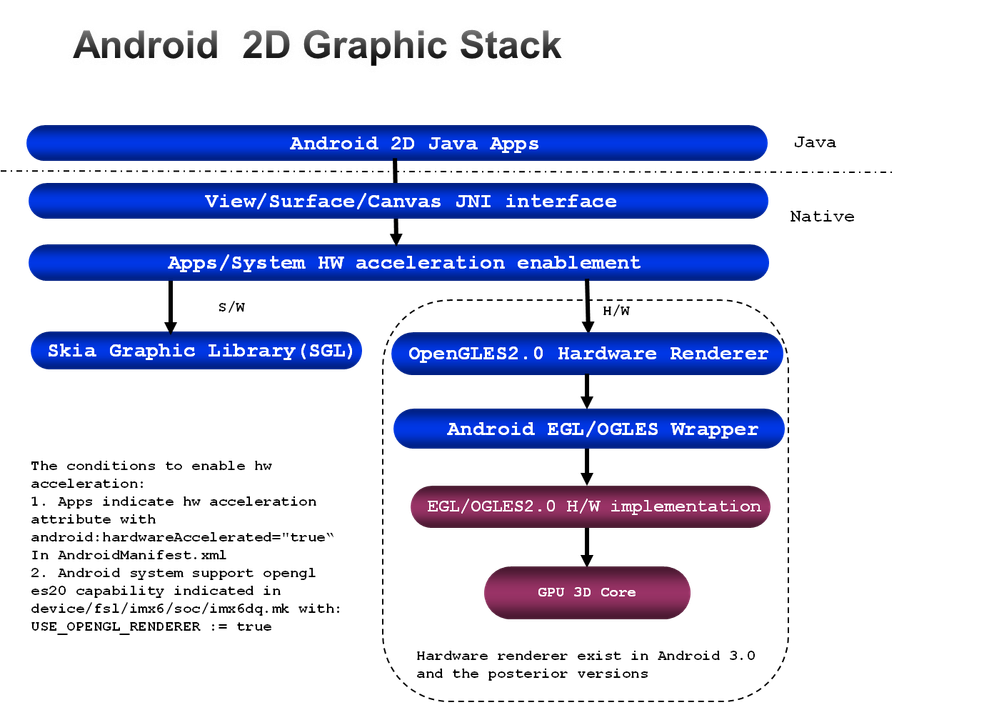 New Picture.png New Picture.png