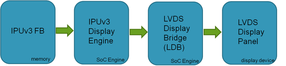 Picture2.png Picture2.png