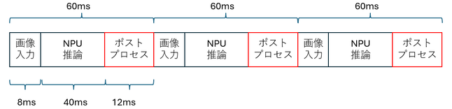 shigenobukatagi_0-1776921883232.png