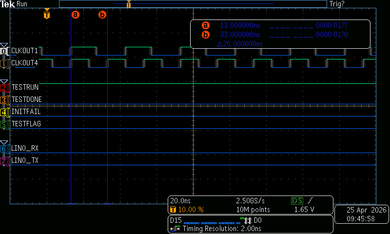 donmaikoページ S32Z RTU0 core0 performance issue - NXP Community