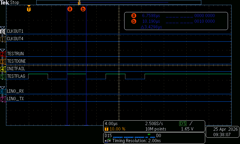 S32Z RTU0 core0 performance issue - NXP Community