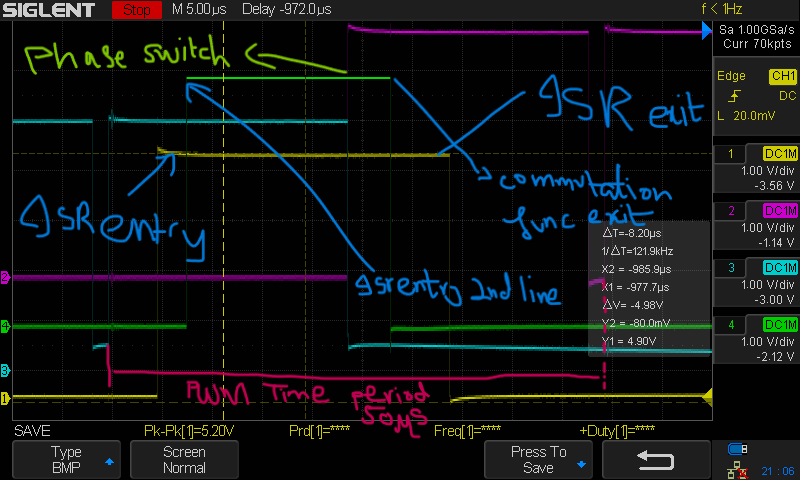 Solved: SWOCTRL and OUTMASK register update for BLDC Motor Control ...