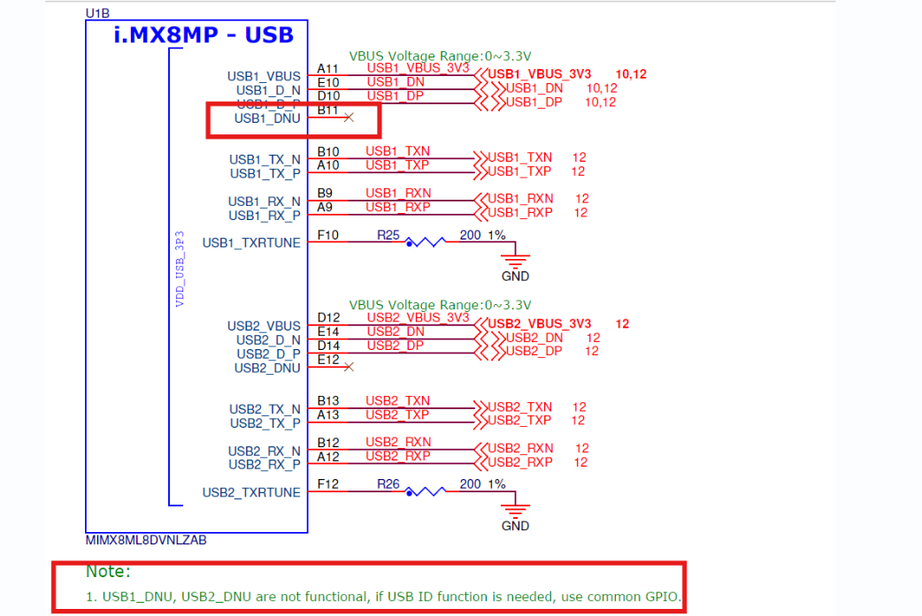 i.mx8M Plus Pin function of B11 - NXP Community