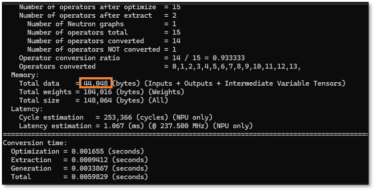 eIQ Neutron NPU Memory Requirements for MCUs - NXP Community