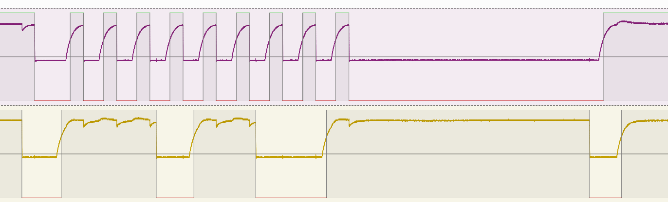 IMX8MP: I2C clock strange behavior - NXP Community
