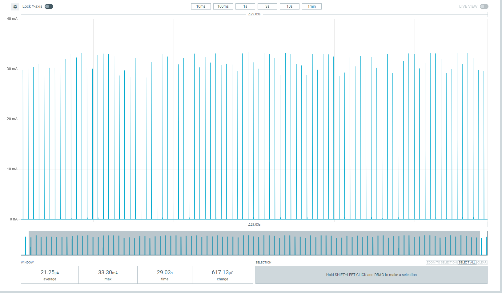 PN7642 - ULPCD/LPCD current consumption (OM27642) - NXP Community