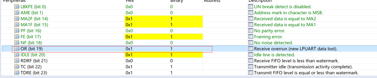 Solved: LIN：S32K312 MCU as a Master, Lin Timeout Error whiling waiting ...