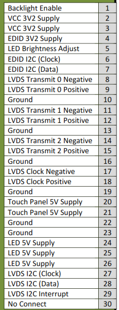 iMX53_LVDS.png iMX53_LVDS.png