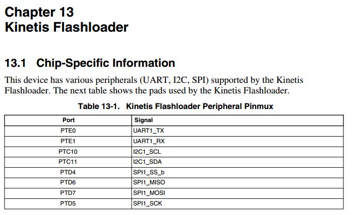 FlashLoader Table.jpg