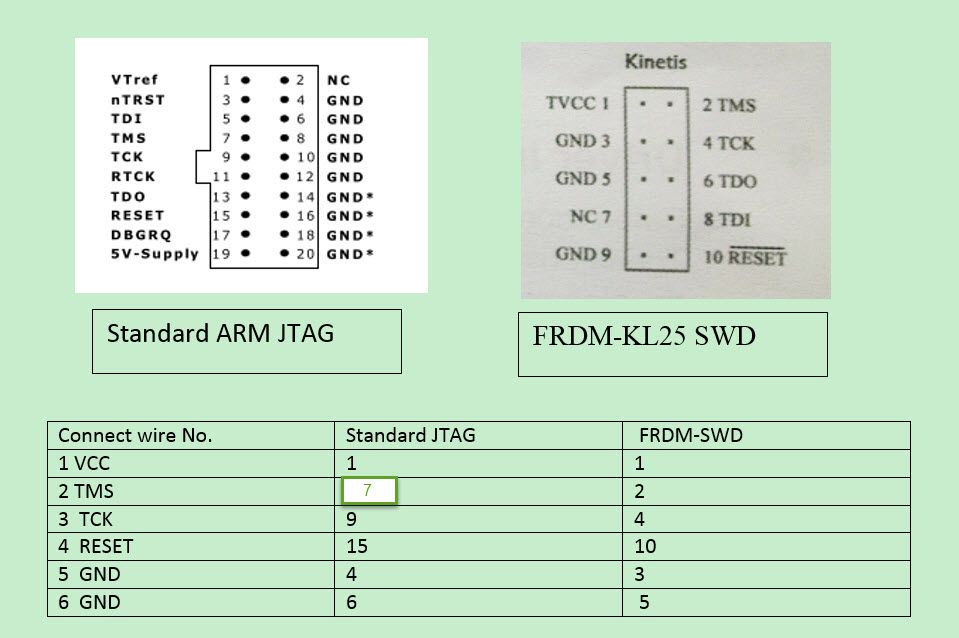 jtag-swd.jpg jtag-swd.jpg