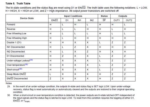 Truth_Table.jpg