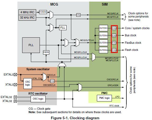clocks.jpg clocks.jpg