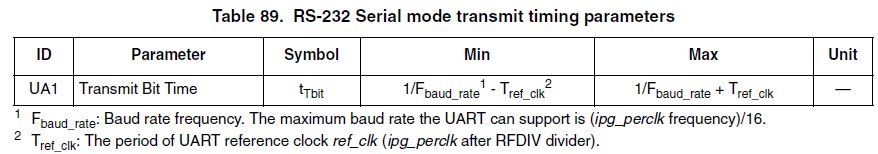 uart_01.JPG