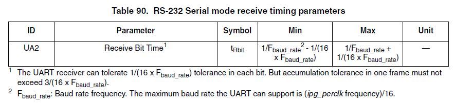 uart_02.JPG