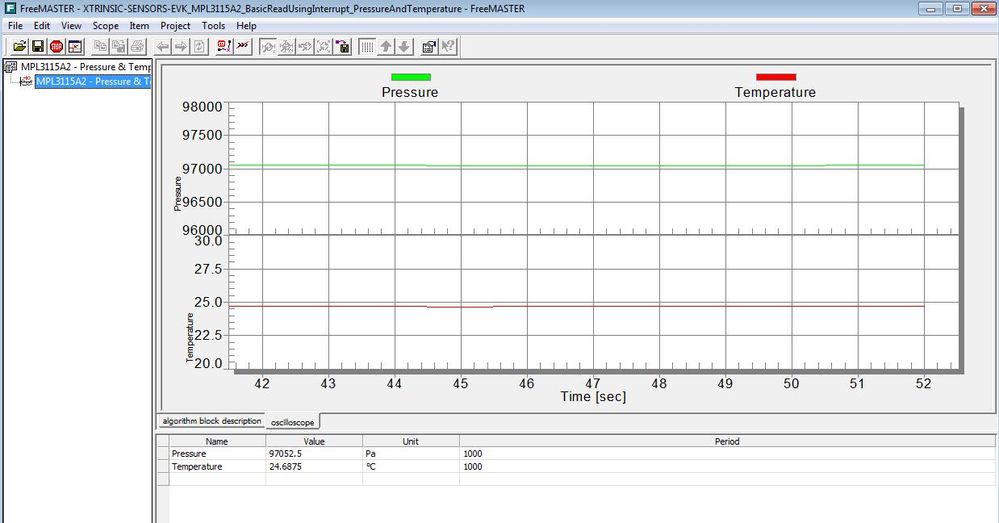 MPL3115A2_FreeMASTER_Pressure&Temperature.JPG MPL3115A2_FreeMASTER_Pressure&Temperature.JPG
