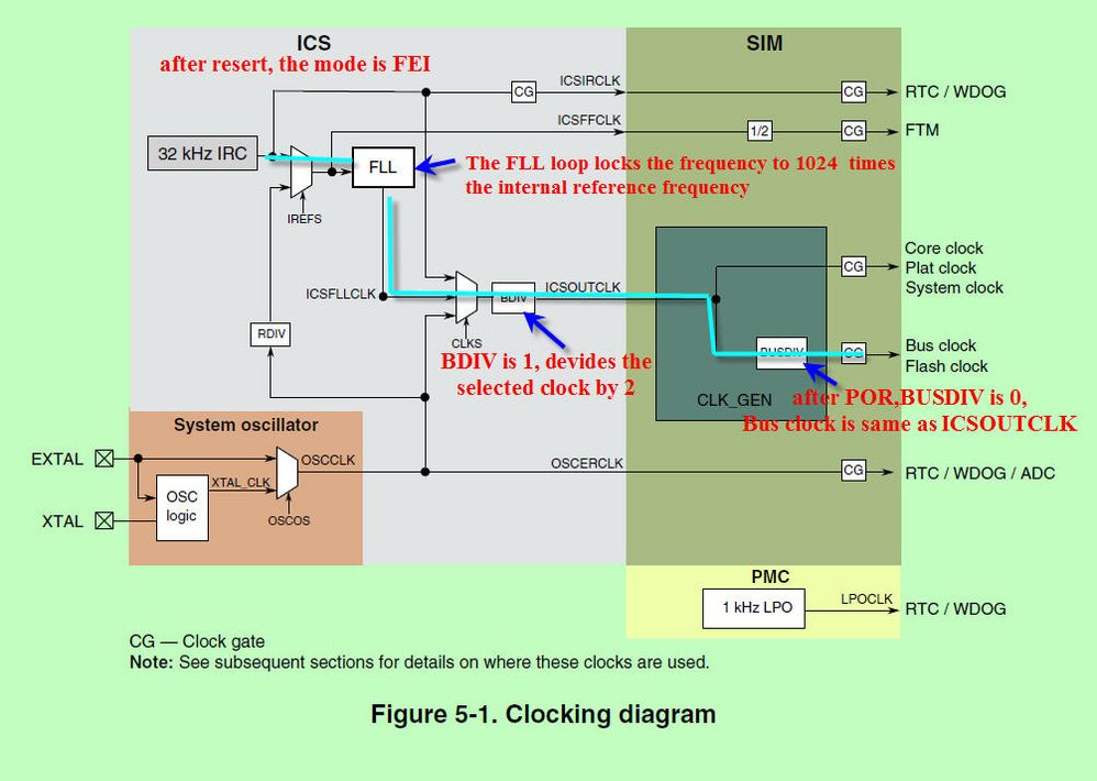 KE02ICS.jpg KE02ICS.jpg