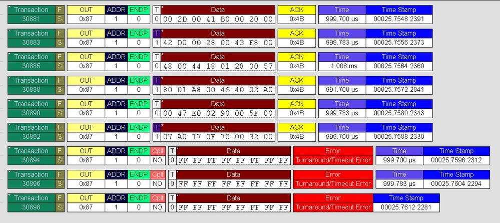 CATC TimeoutError.JPG.jpg