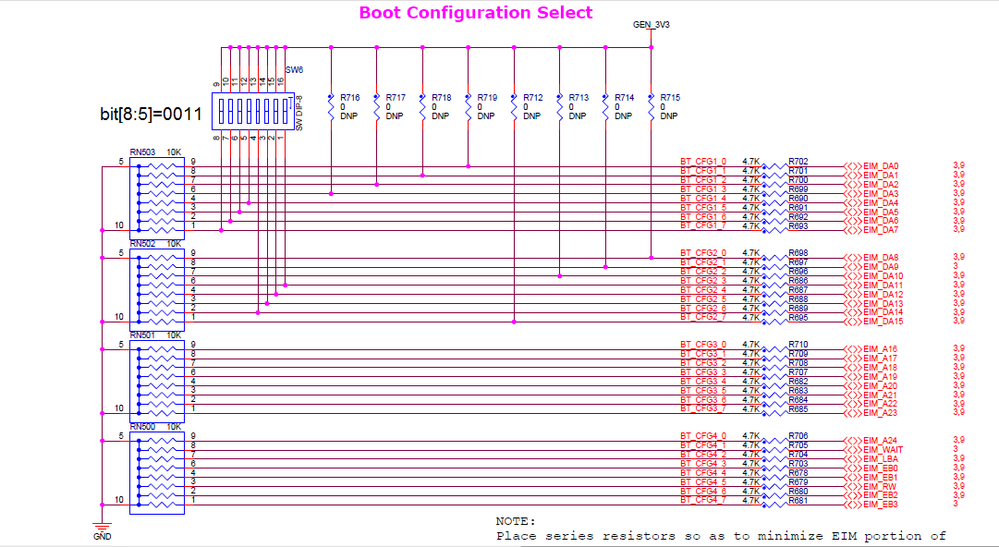 cspi-boot-set.png