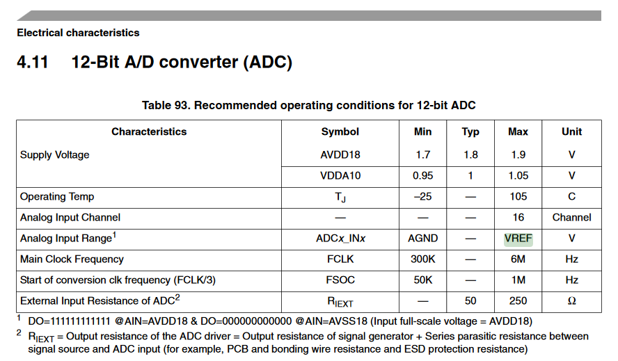 imx7 adc.png imx7 adc.png