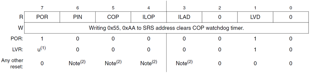srs sg8.bmp srs sg8.bmp