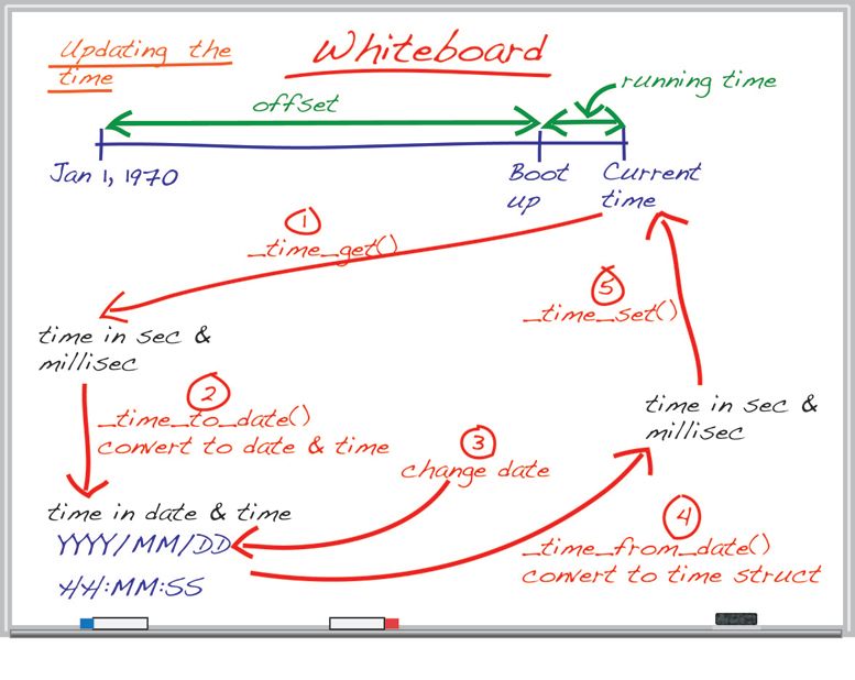 Whiteboard 15-1.jpg