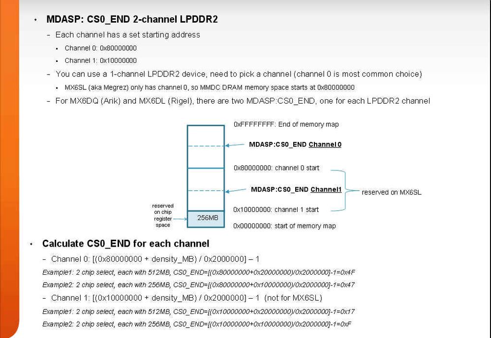 iMX6_MMDC_CS0_END.jpg iMX6_MMDC_CS0_END.jpg