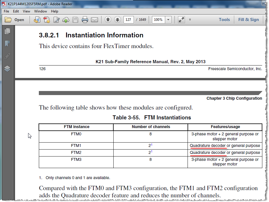 FTM Instantiations.png
