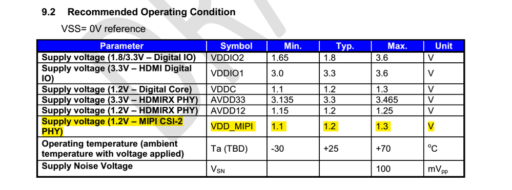 bridge_level.png bridge_level.png