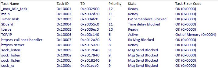 MQX task_set_error() stack capture on error(6b).jpg