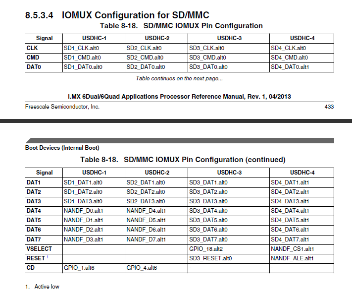 SD-mmc iomux.PNG.png