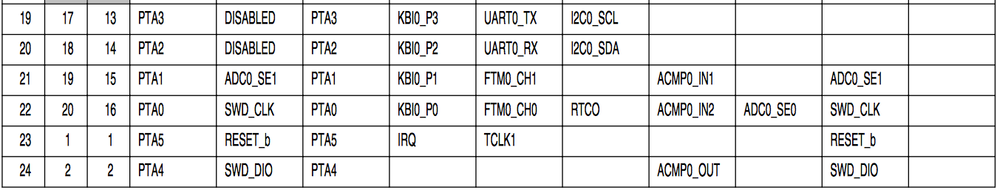 Screen Shot 2018-06-08 at 06.11.55.png