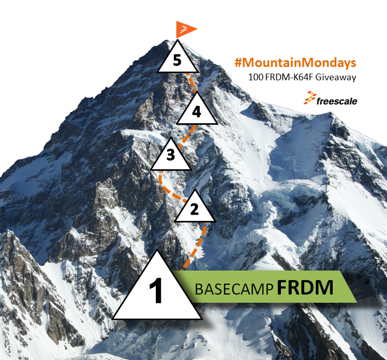 MountainMonday1-Basecamp FRDM.PNG.png