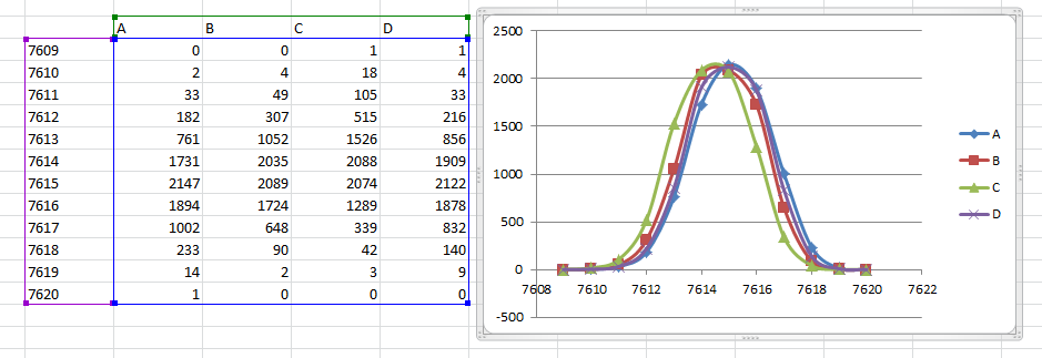 Histogram.png Histogram.png