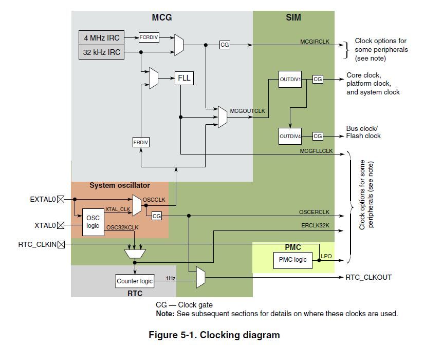 clockingKL04.JPG.jpg clockingKL04.JPG.jpg