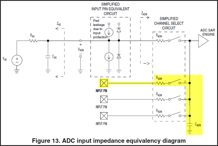 ADC_pin.png ADC_pin.png
