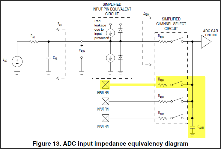 ADC_pin.png